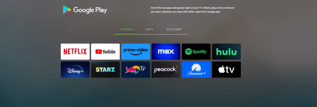 Android TV offers a wide range of features and benefits that make it an excellent choice for anyone looking for a smart TV platform. With its intuitive user interface, robust app ecosystem, voice control capabilities, casting and screen mirroring options, gaming capabilities, customization options, troubleshooting solutions, and upcoming developments, Android TV is sure to continue to be a popular choice for users around the world.